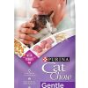 Cats Purina Dry Cat Food | All Cat Chow Gentle Sensitive Stomach & Skin Dry Cat Food